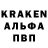 A PVP крисы CK an zim